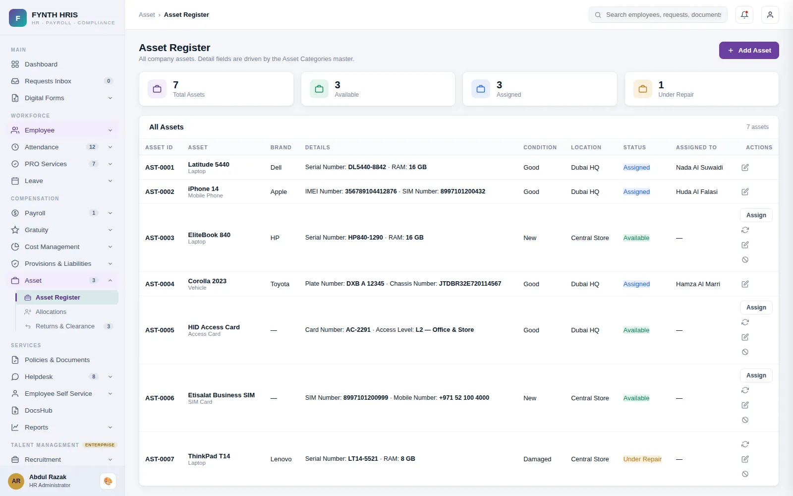 FYNTH HRIS Asset Management screen