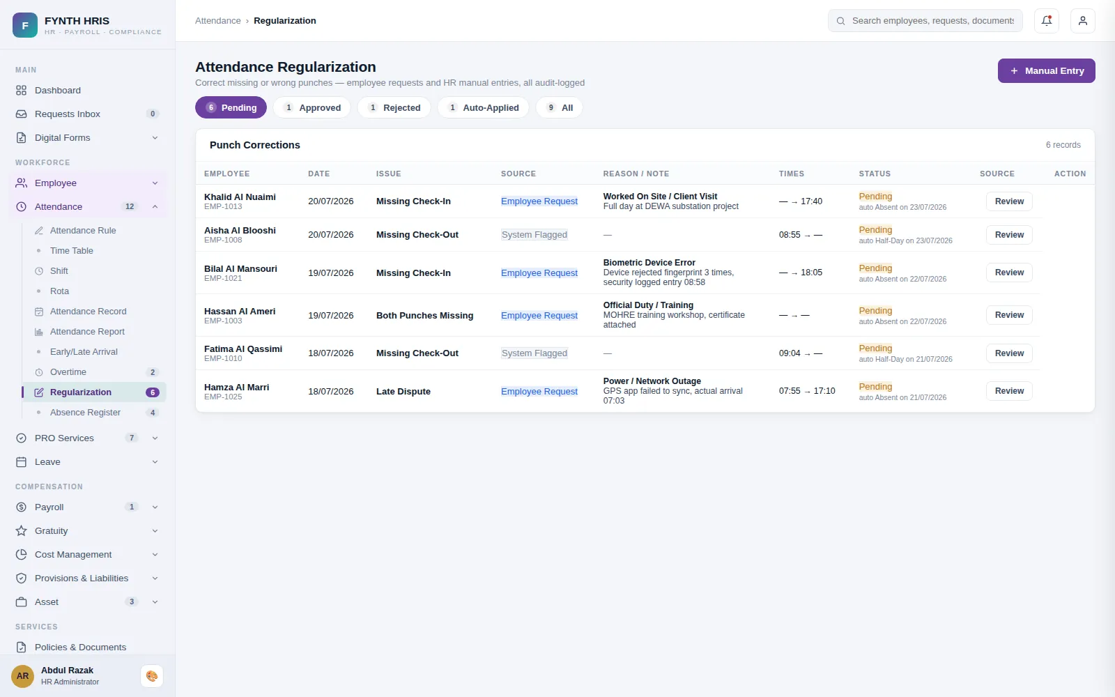 FYNTH HRIS Attendance & Shifts detail screen