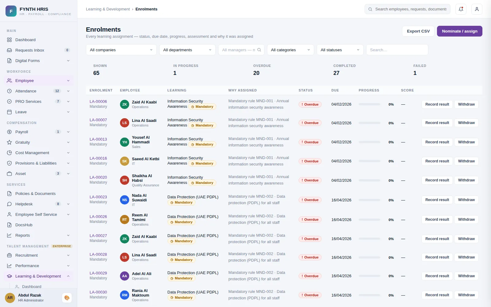 FYNTH HRIS Learning & Development screen