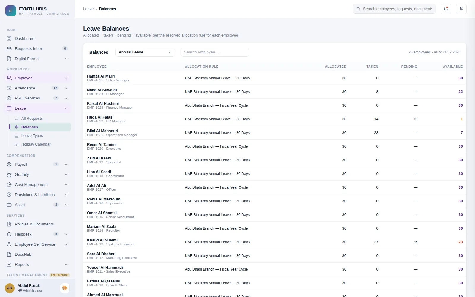 FYNTH HRIS Leave Management screen